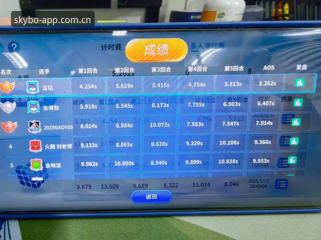 实战者亲述：天博体育平台中文官方站赛事数据为何我只看它？