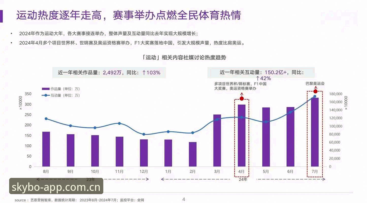 中文官方站赛事数据 天博体育平台赛事数据背后的门道:一份来自圈内人的深度分析