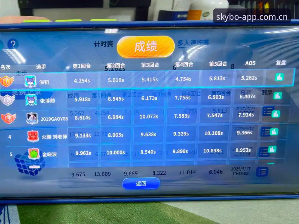 天博体育平台赛事数据背后的门道：一份来自圈内人的深度分析